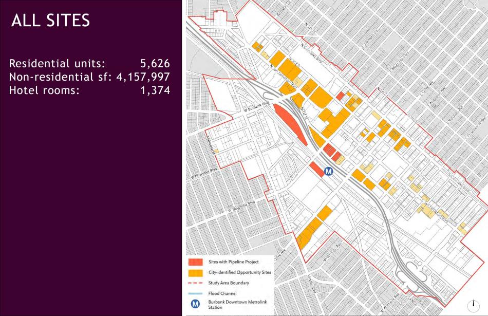 New zoning could beef up Burbank's downtown Urbanize LA